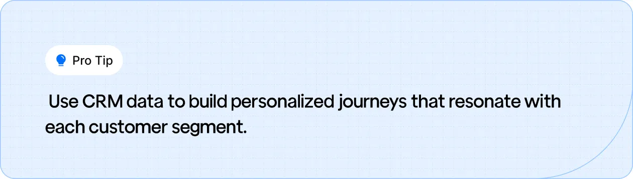 Pro Tip: Leverage CRM data to create personalized journeys for each customer segment.