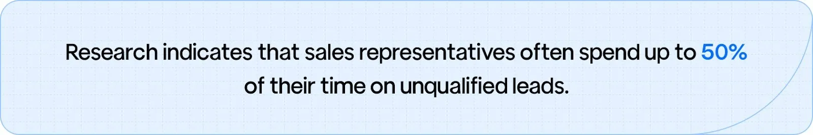 Statistics showing that sales reps spend up to 50% of their time on unqualified leads.