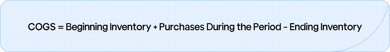 COGS formula: COGS = Beginning Inventory + Purchases During the Period - Ending Inventory.