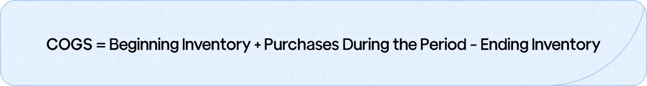 COGS formula: COGS = Beginning Inventory + Purchases During the Period - Ending Inventory.