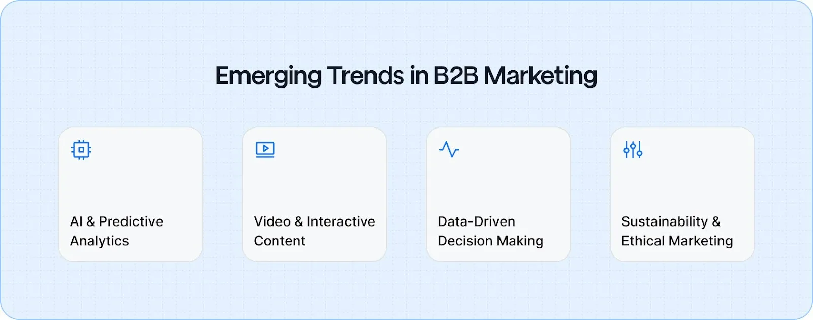 Emerging Trends in B2B Marketing