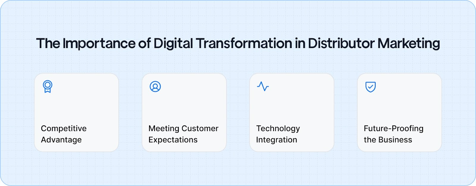The Importance of Digital Transformation in Distributor Marketing