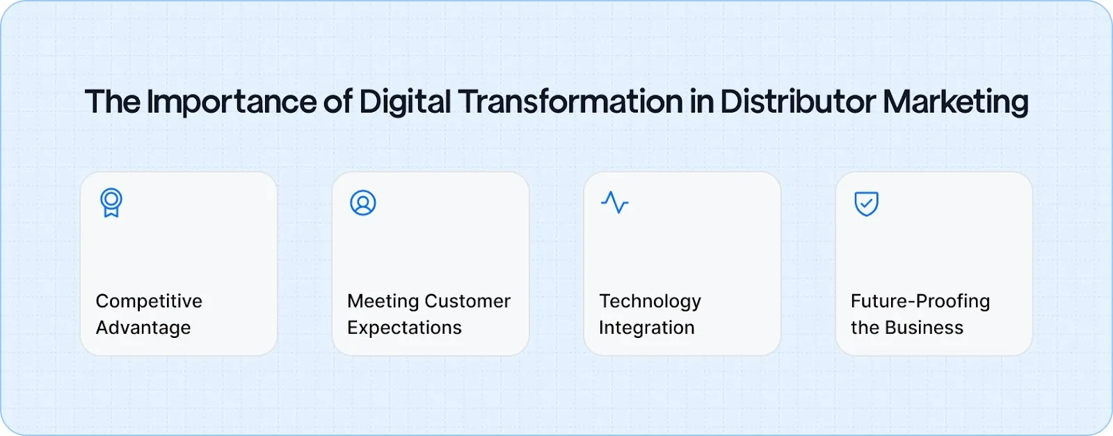 The Importance of Digital Transformation in Distributor Marketing