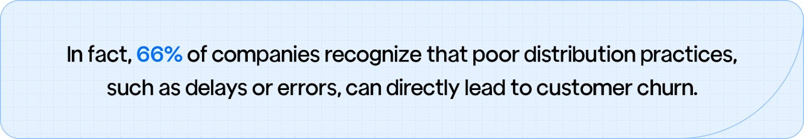  66% of companies acknowledge that poor distribution practices, such as delays or errors, directly contribute to customer churn.