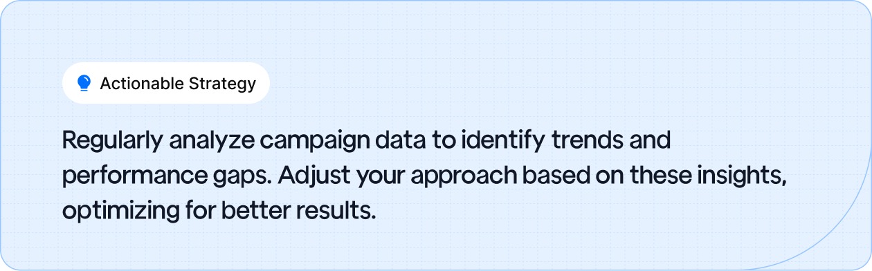  Actionable Strategy: Continuously analyze campaign data to spot trends and performance gaps. Adjust your approach based on insights to optimize results.