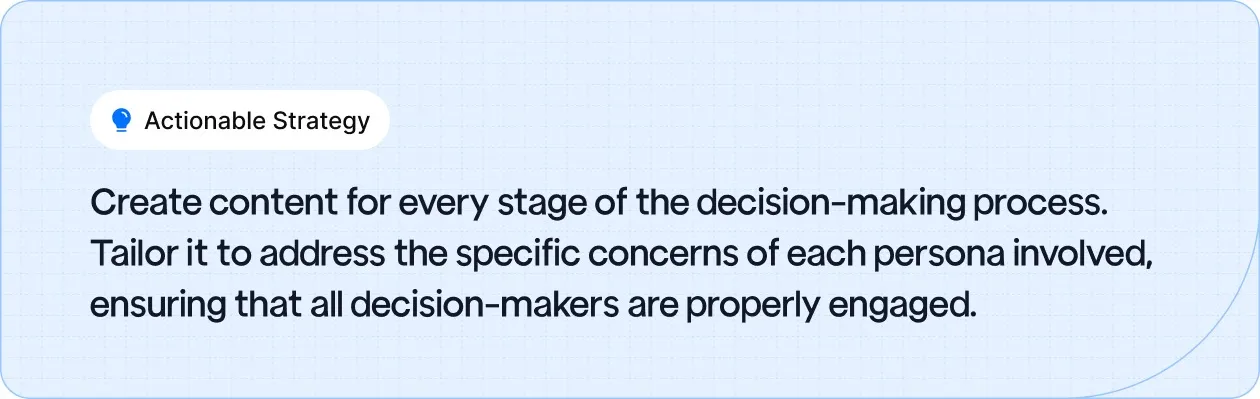 Actionable Tip: Develop content for each stage of the decision-making process, addressing the unique concerns of each persona to engage all decision-makers.