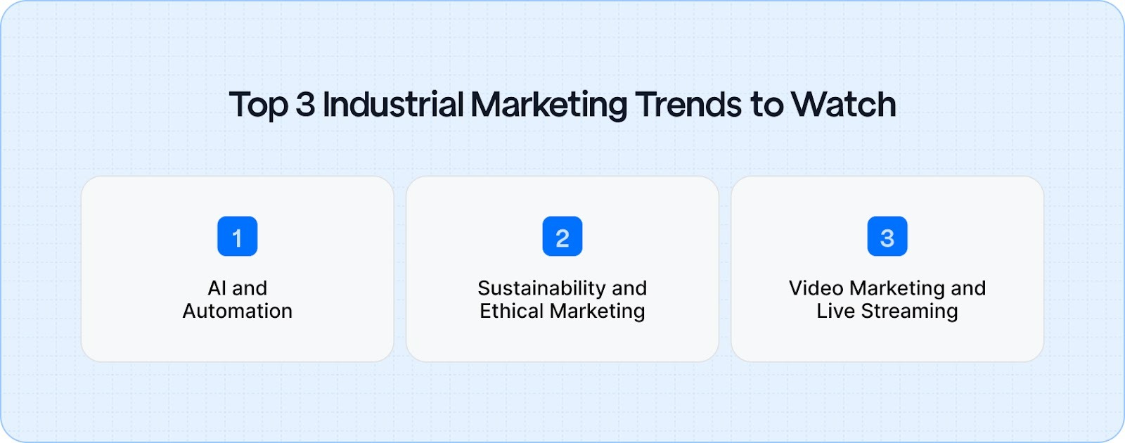 Top 3 Industrial Marketing Trends to Watch