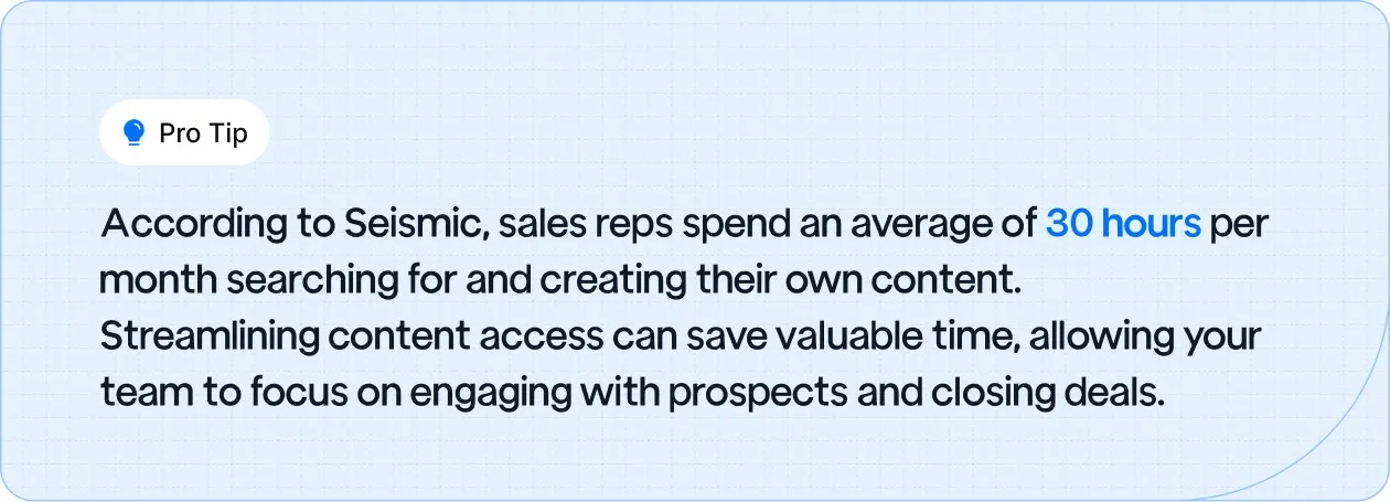 Pro Tip: Sales reps spend 30 hours/month on content search and creation; streamlining access boosts efficiency and focus on closing deals.