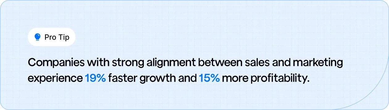 Pro Tip: Companies with strong sales and marketing alignment see 19% faster growth and 15% more profitability.