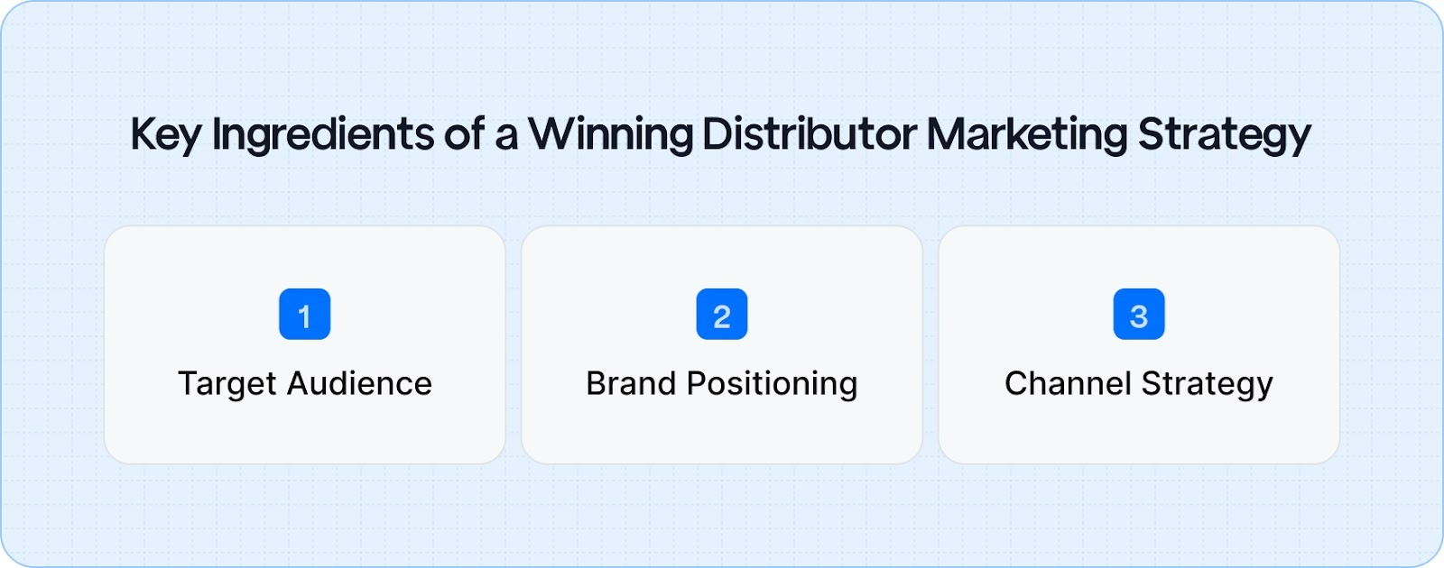Key elements of a successful distributor marketing strategy: targeting the right audience, positioning your product effectively, and selecting the best channels to reach customers.