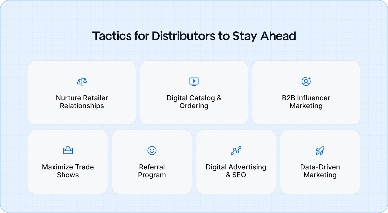 7 proven tactics to help distributors stay ahead of the competition: building relationships, creating digital catalogs, leveraging influencer marketing, and more.