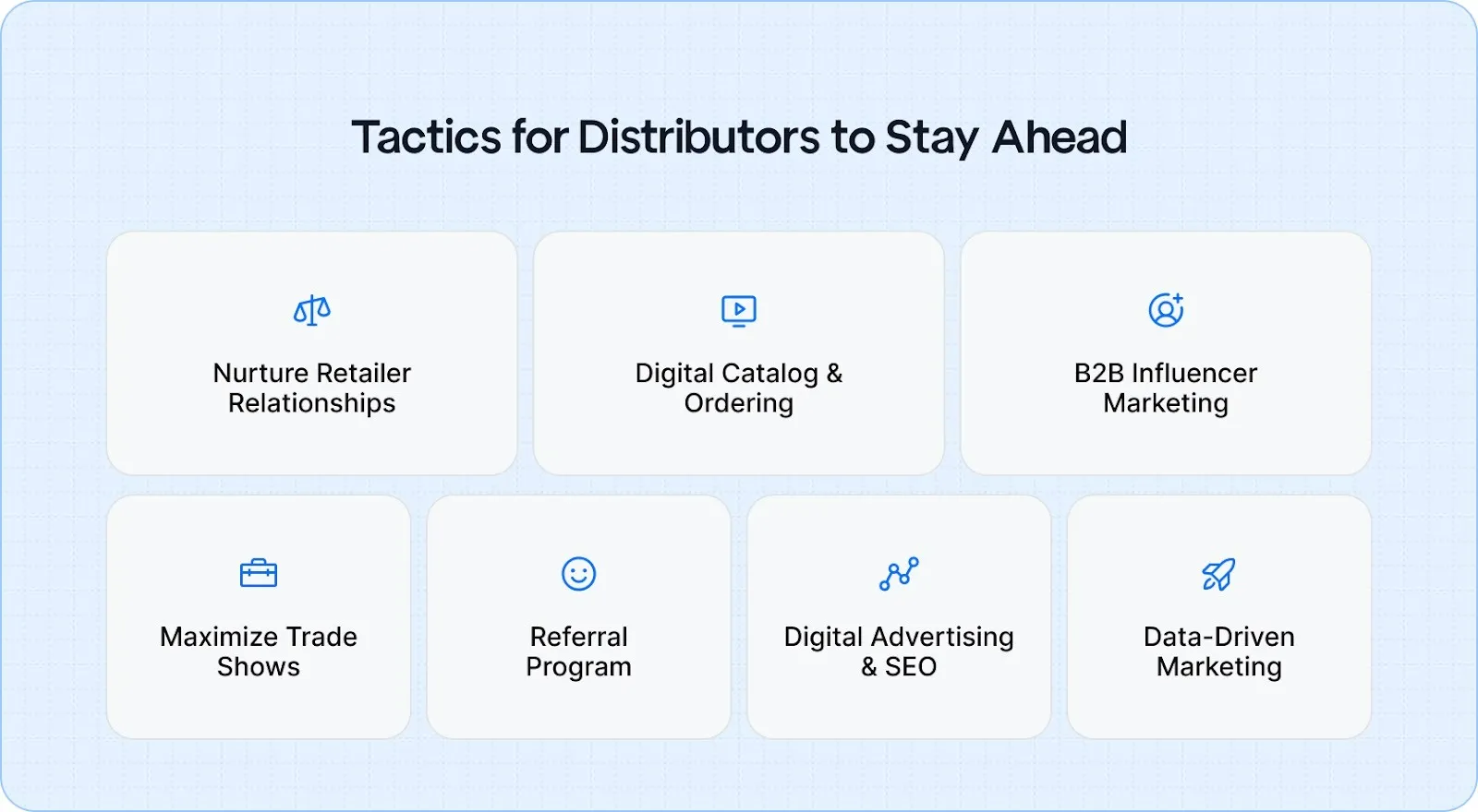 7 proven tactics to help distributors stay ahead of the competition: building relationships, creating digital catalogs, leveraging influencer marketing, and more.