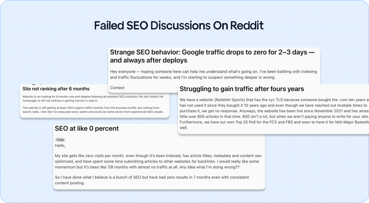 failed SEO discussions on Reddit