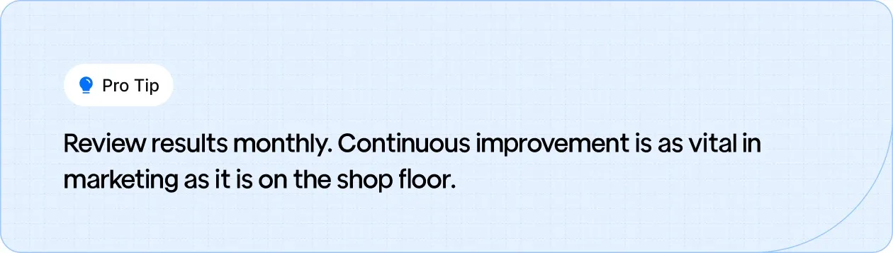 Review your results monthly for continuous improvement, just like on the shop floor.