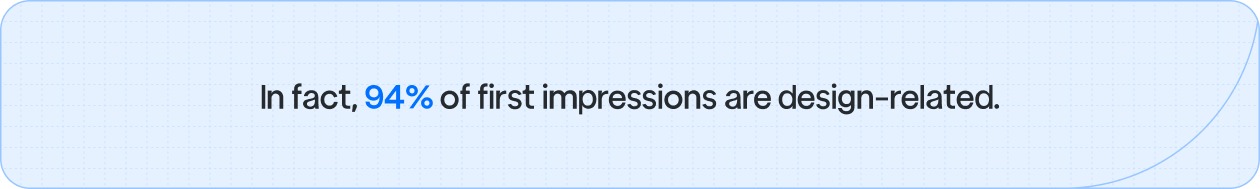 94% of first impressions are design-related