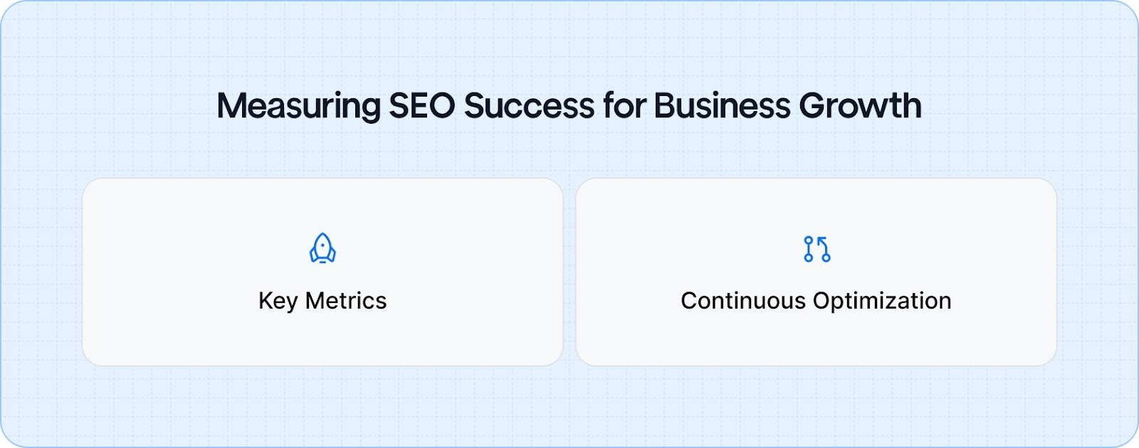 How to Measure SEO Success and Keep Your Business Growing