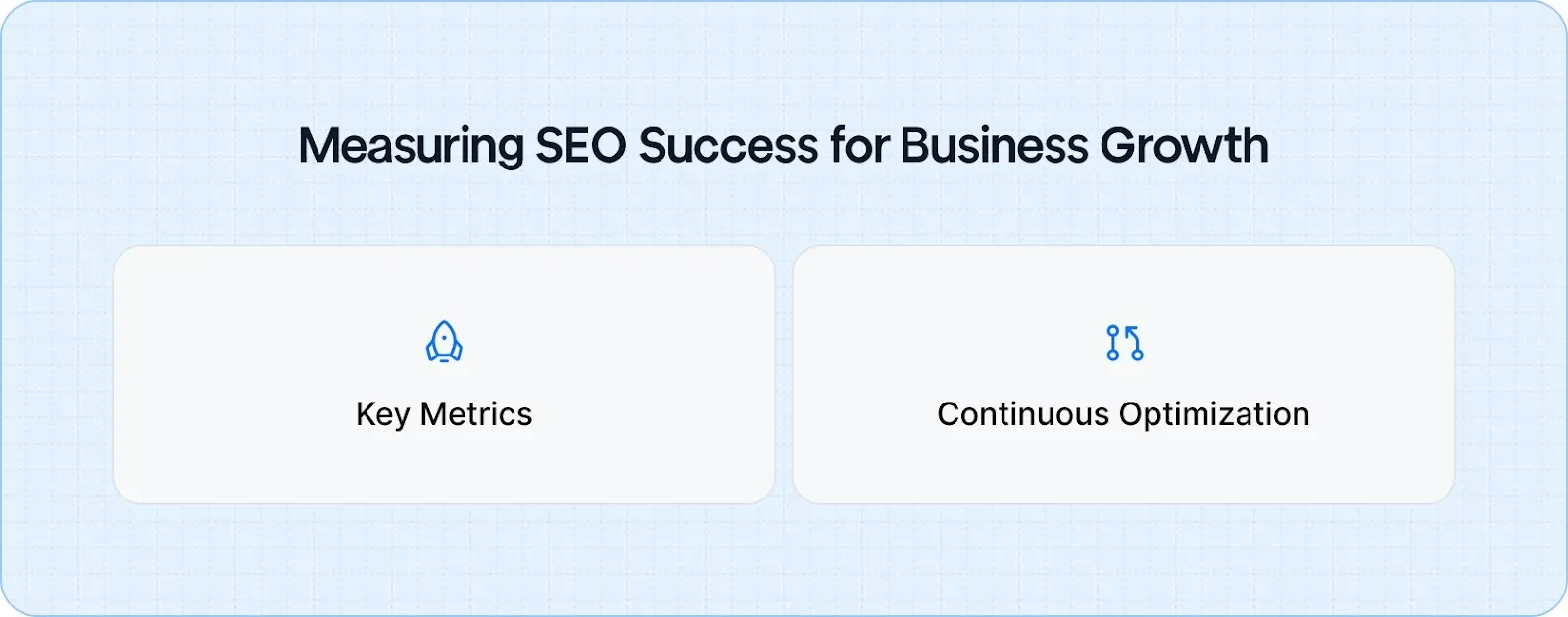 How to Measure SEO Success and Keep Your Business Growing