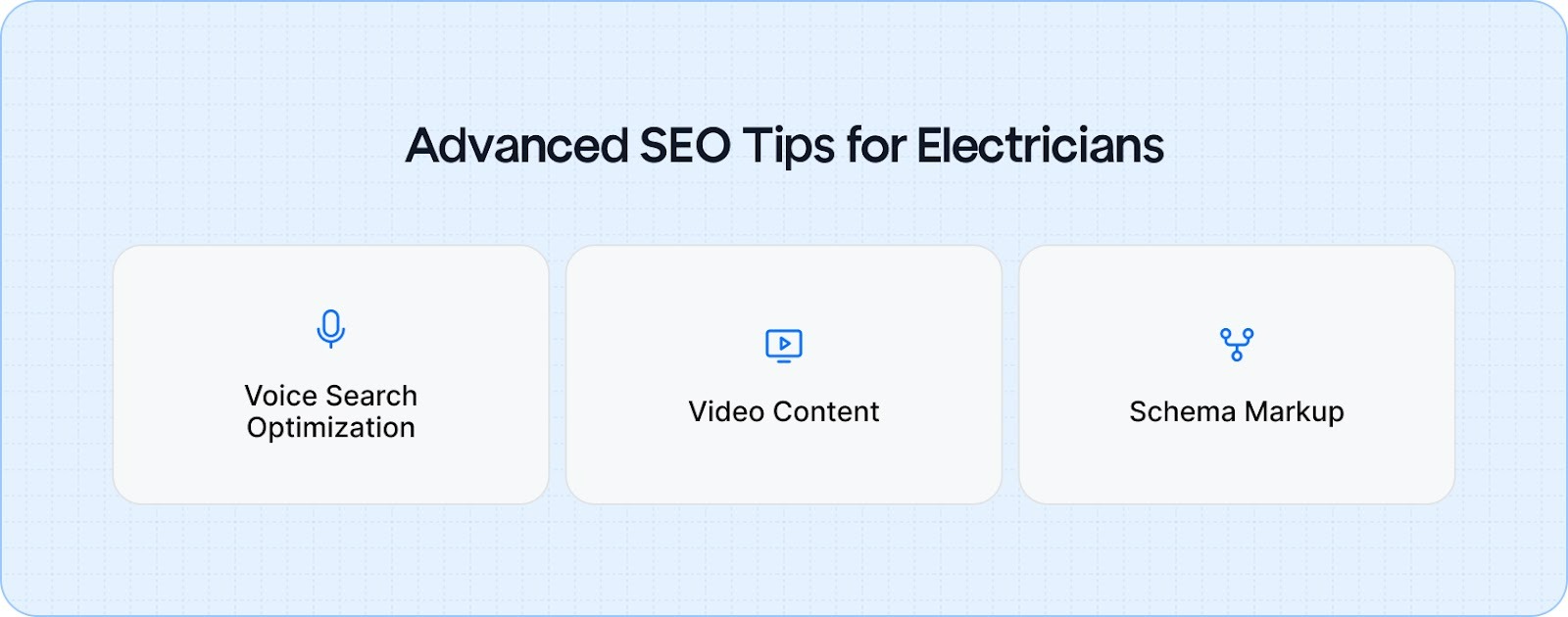 Advanced SEO Tips for Electricians