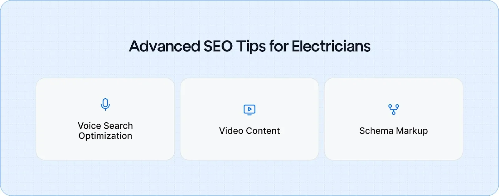 Advanced SEO Tips for Electricians