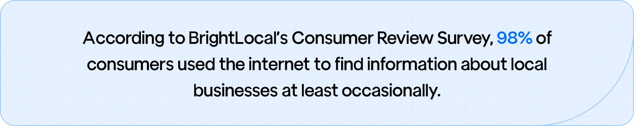 Banner highlighting BrightLocal’s survey insight that 98% of consumers use the internet to find information about local businesses.