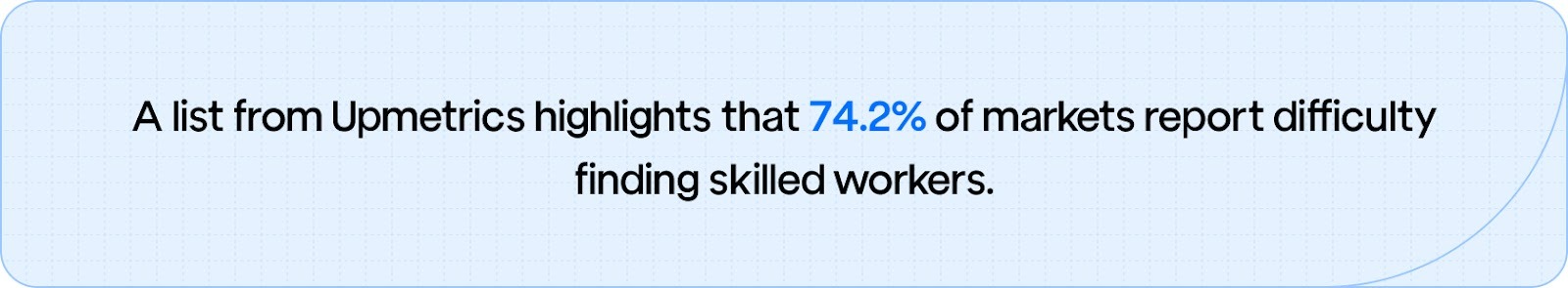 Global construction industry valued at US $12.74 trillion in 2023, with 74.2% of markets facing skilled labor shortages, highlighting the importance of reputation.