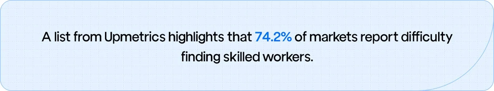 Global construction industry valued at US $12.74 trillion in 2023, with 74.2% of markets facing skilled labor shortages, highlighting the importance of reputation.