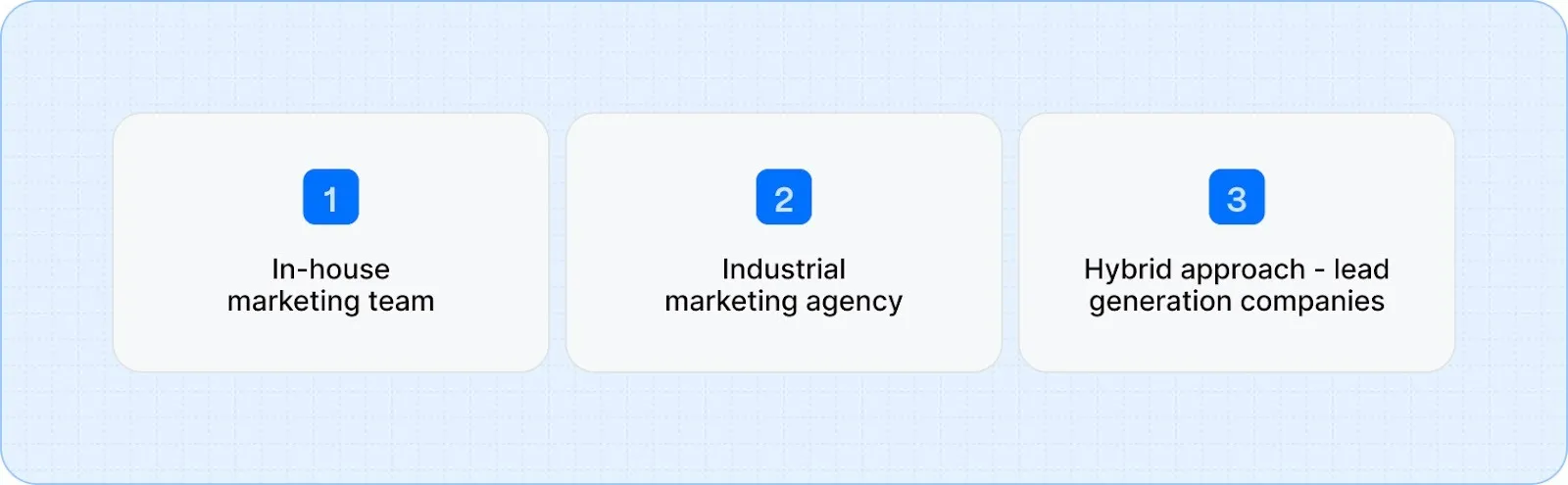 Who Should Handle Digital Marketing for Manufacturers