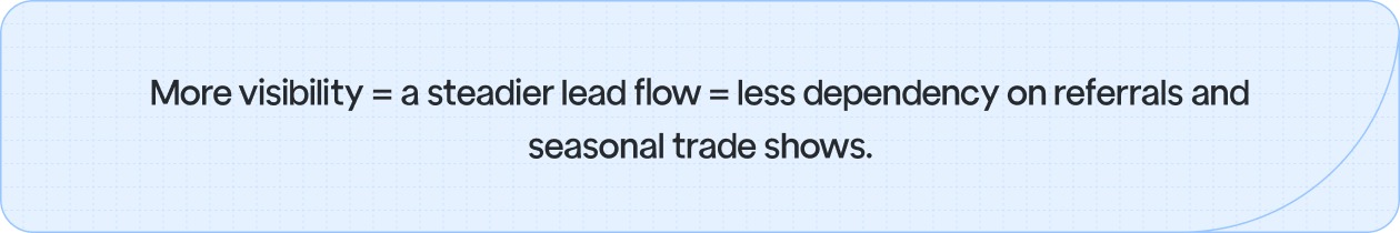 SEO in Manufacturing