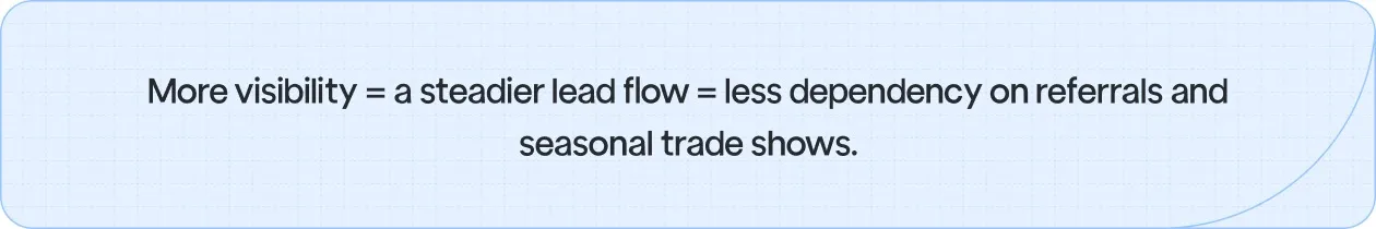 SEO in Manufacturing