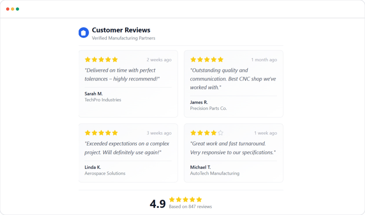 Customer review importance for manufacturers