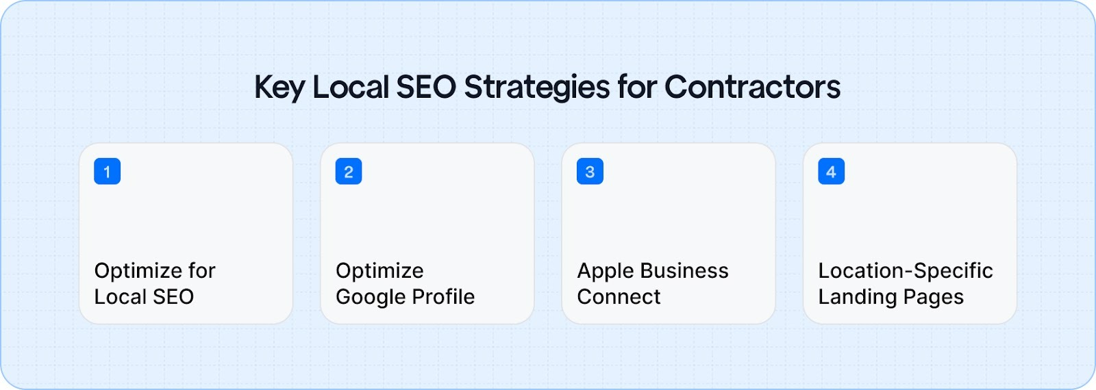 Key local SEO strategies for contractors to increase visibility in your service area and improve rankings with optimized websites, Google Business Profile, and location-specific landing pages.