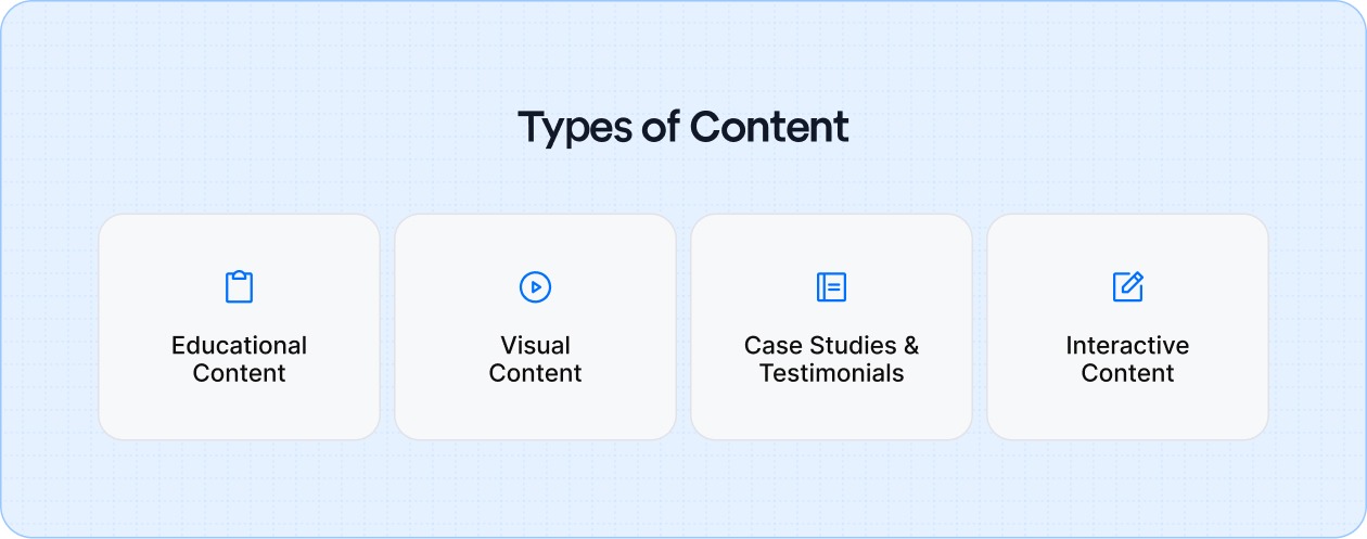 Create a variety of content including how-to guides, case studies, videos, and interactive formats to engage your audience and build trust.