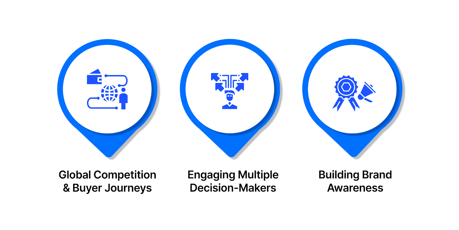 CTA about optimizing Google Business Profile for better local visibility