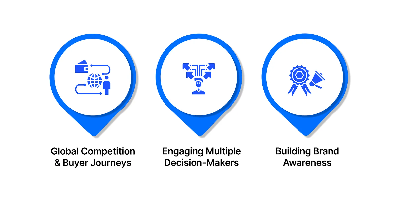 CTA about optimizing Google Business Profile for better local visibility