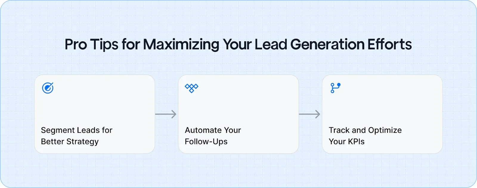 3 Pro Tips for Maximizing Your Lead Generation Efforts
