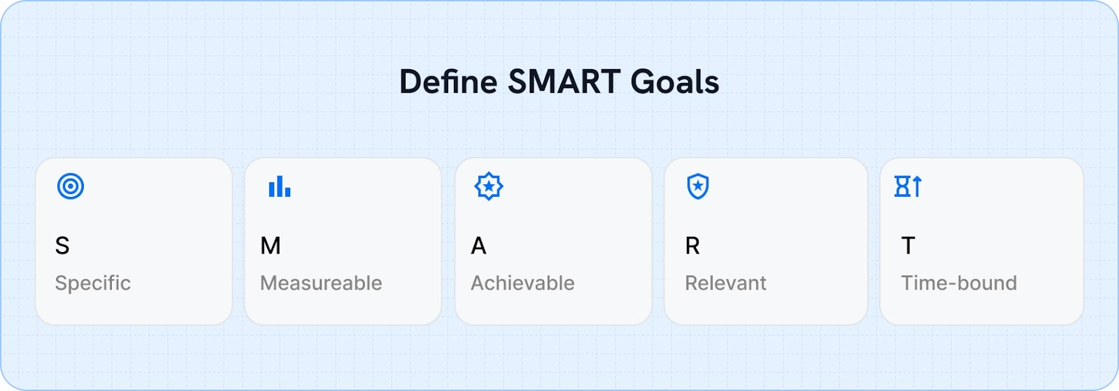Set Smart Goals