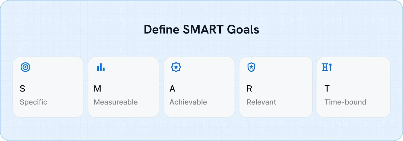 Set Smart Goals