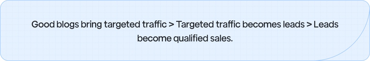 How good blogs impact sales