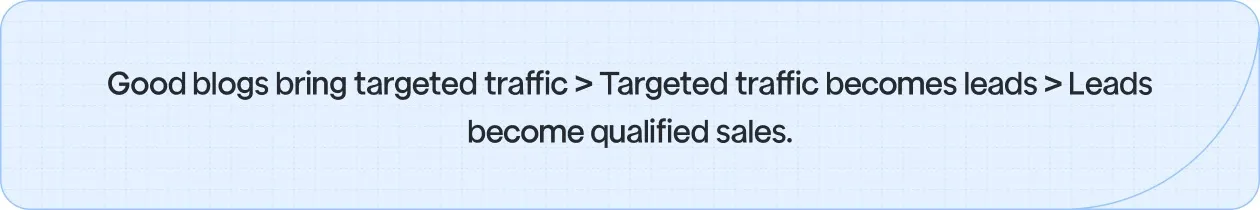 How good blogs impact sales