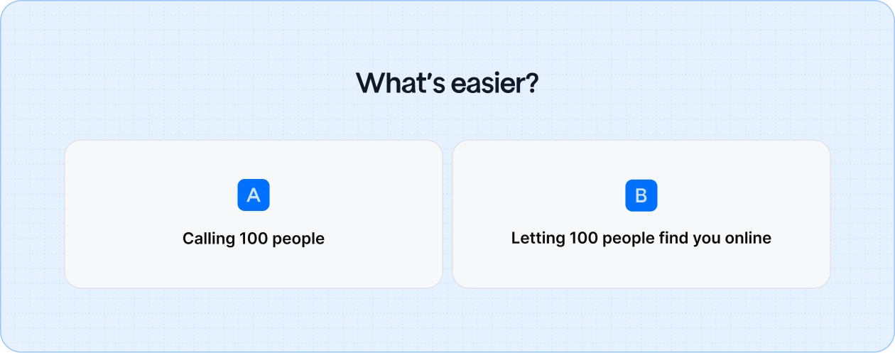 What’s easy? Digital or non-digital marketing