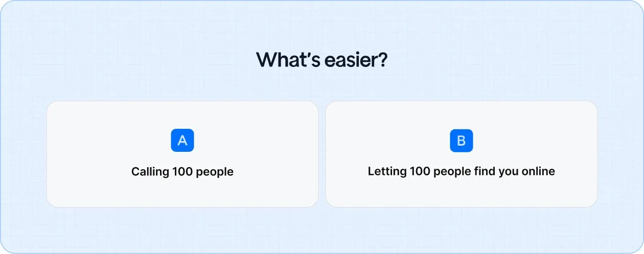 What’s easy? Digital or non-digital marketing