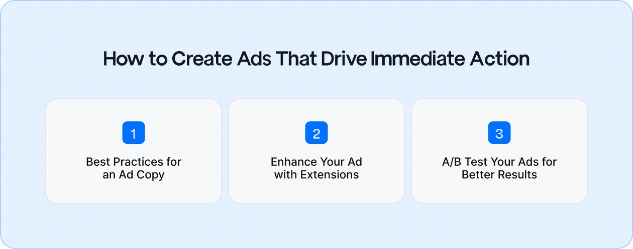 Creating PPC ads that speak to customers' immediate needs and urgency, using ad extensions and A/B testing to improve performance and drive more action.
