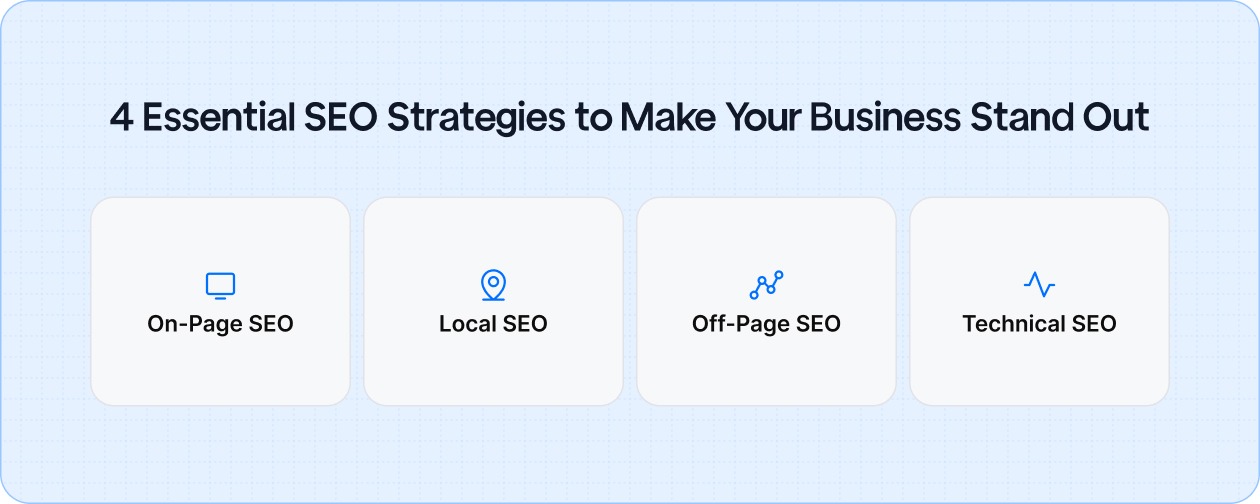 4 essential SEO strategies for appliance repair businesses: on-page, local, off-page, and technical SEO to increase visibility and attract more customers.
