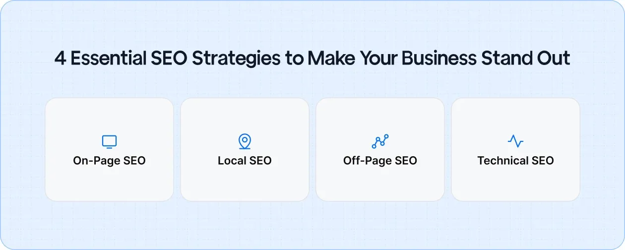 4 essential SEO strategies for appliance repair businesses: on-page, local, off-page, and technical SEO to increase visibility and attract more customers.