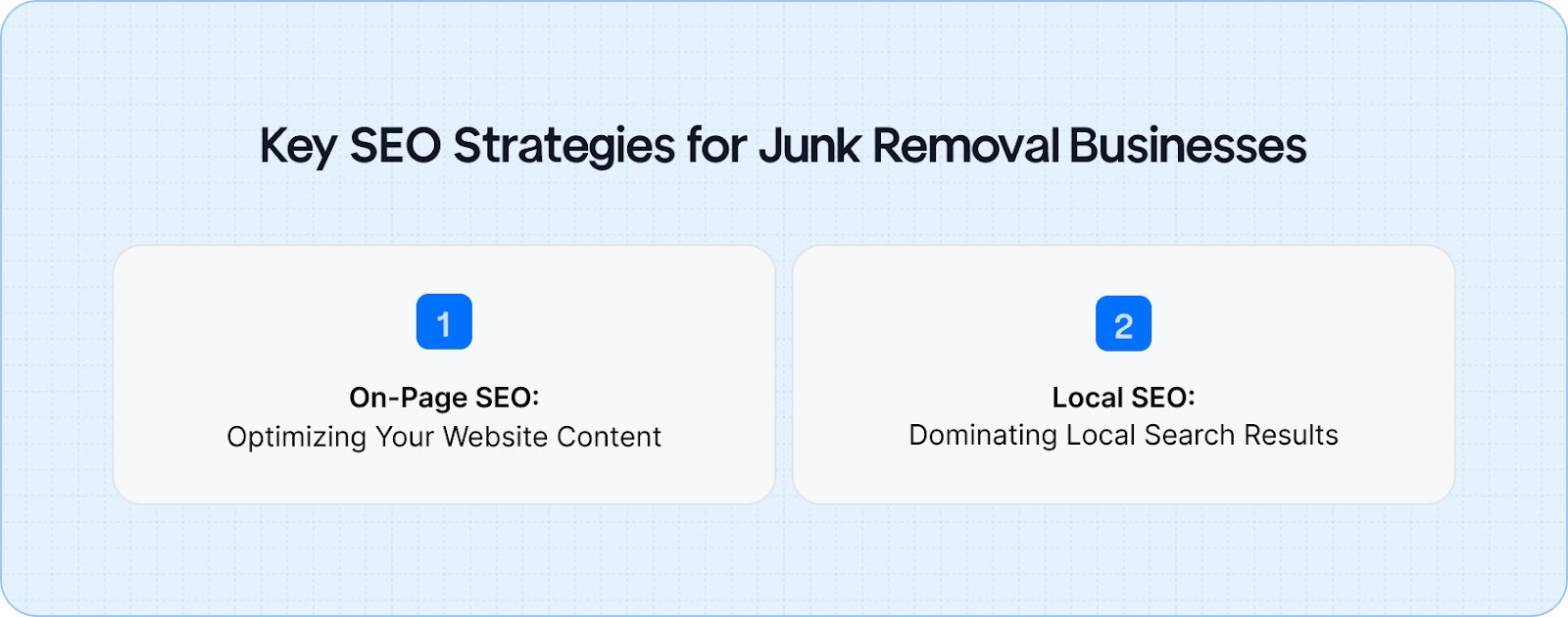 Key SEO strategies help junk removal businesses attract local customers through strong content, targeted keywords, and optimized visibility.