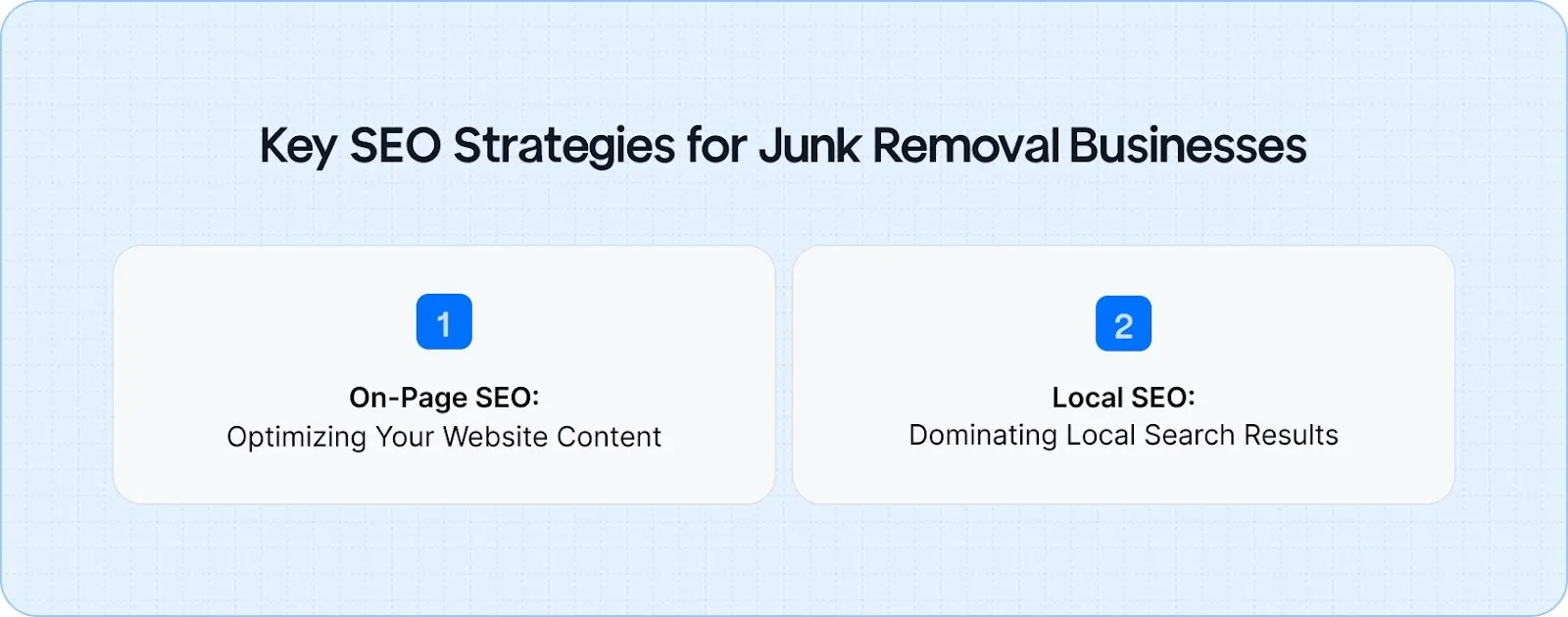 Key SEO strategies help junk removal businesses attract local customers through strong content, targeted keywords, and optimized visibility.