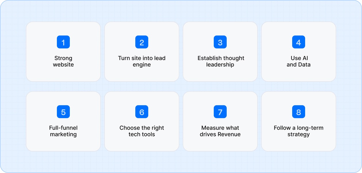 8 Industrial Manufacturing Marketing Moves You Should Start Now