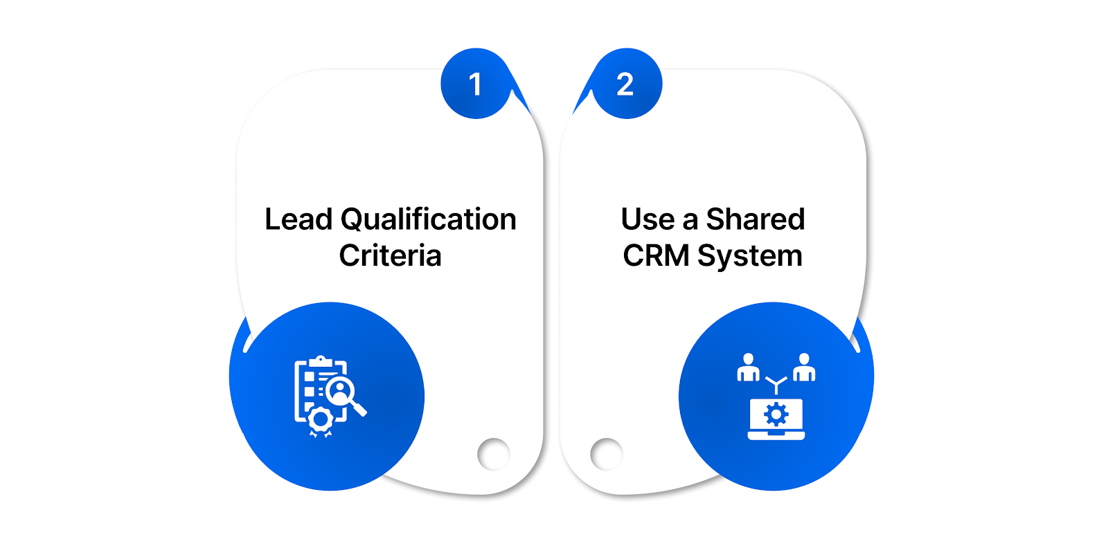 Invest in Sales & Marketing Alignment