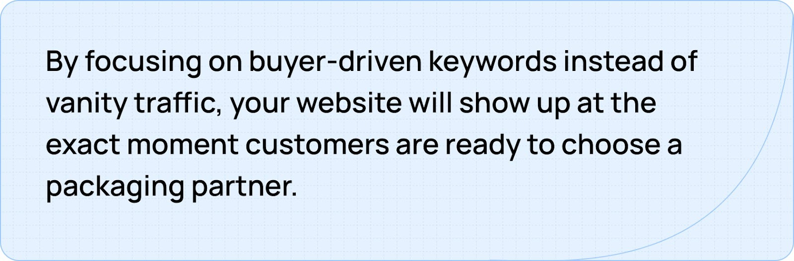 Choose data-driven keywords for better leads