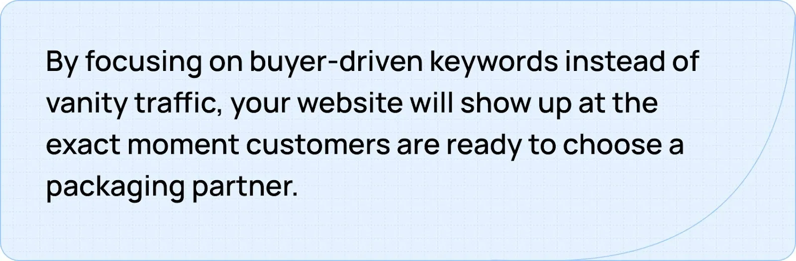 Choose data-driven keywords for better leads